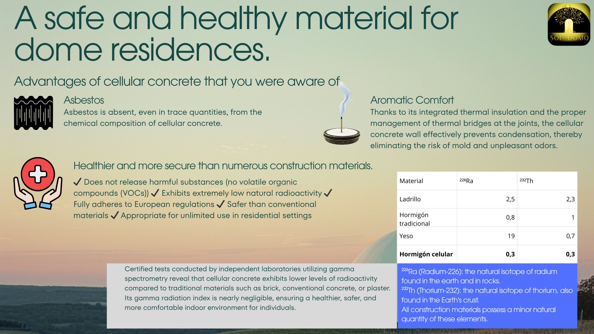 Quality assurance and control cellular concrete SolDomo